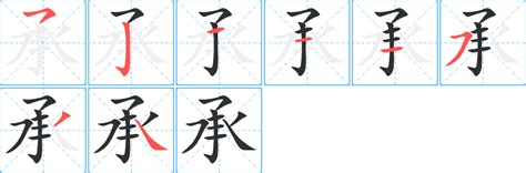 承字五行|康熙字典：承的字义解释，拼音，笔画，五行属性，承的起名寓意。